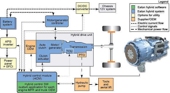 大势至软件 一站式企业计算机管理与上网行为管控解决方案